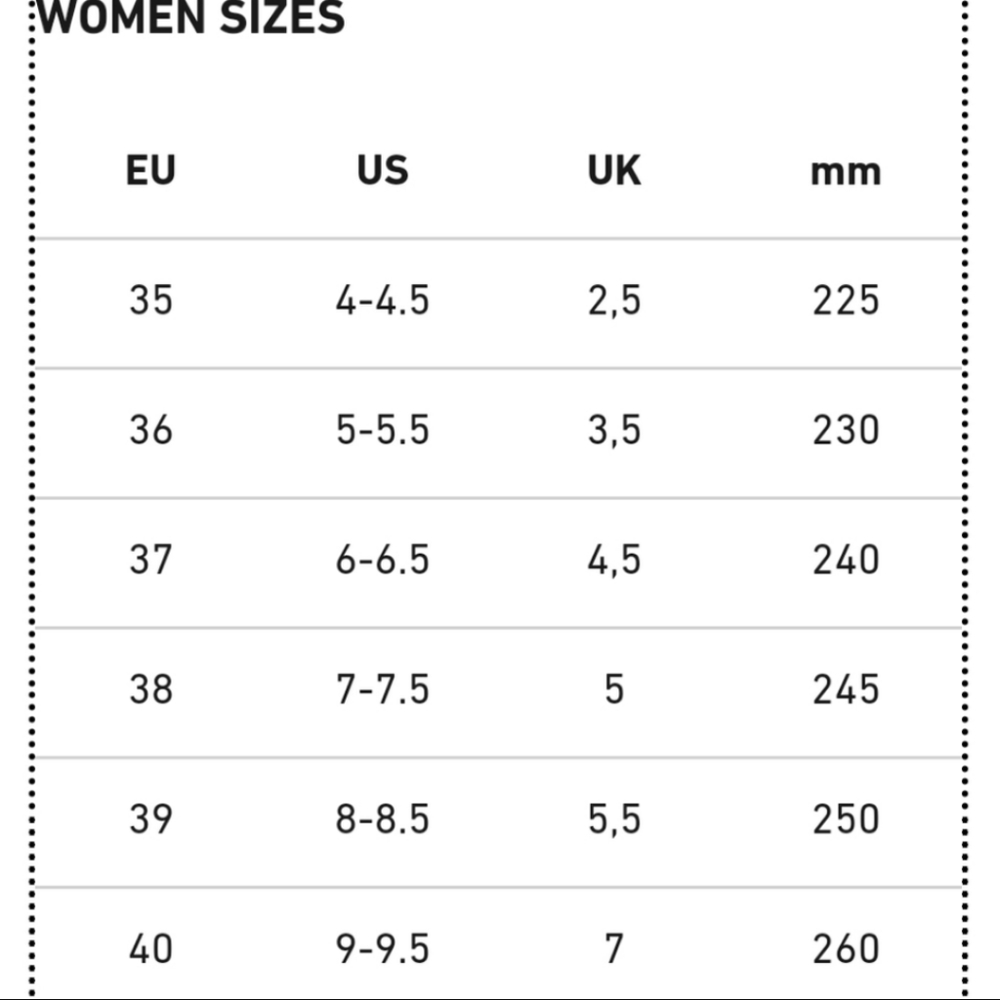 🟦Sz 37 Like New Birkenstock Blue Triple Strap Slide Sandal - Picture 16 of 16